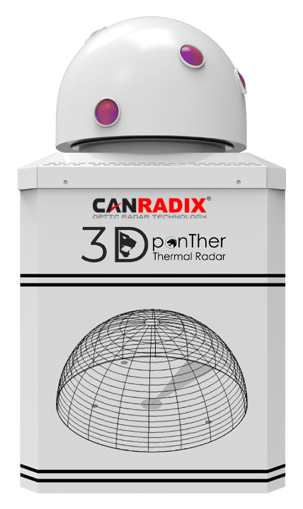 3d panther radar